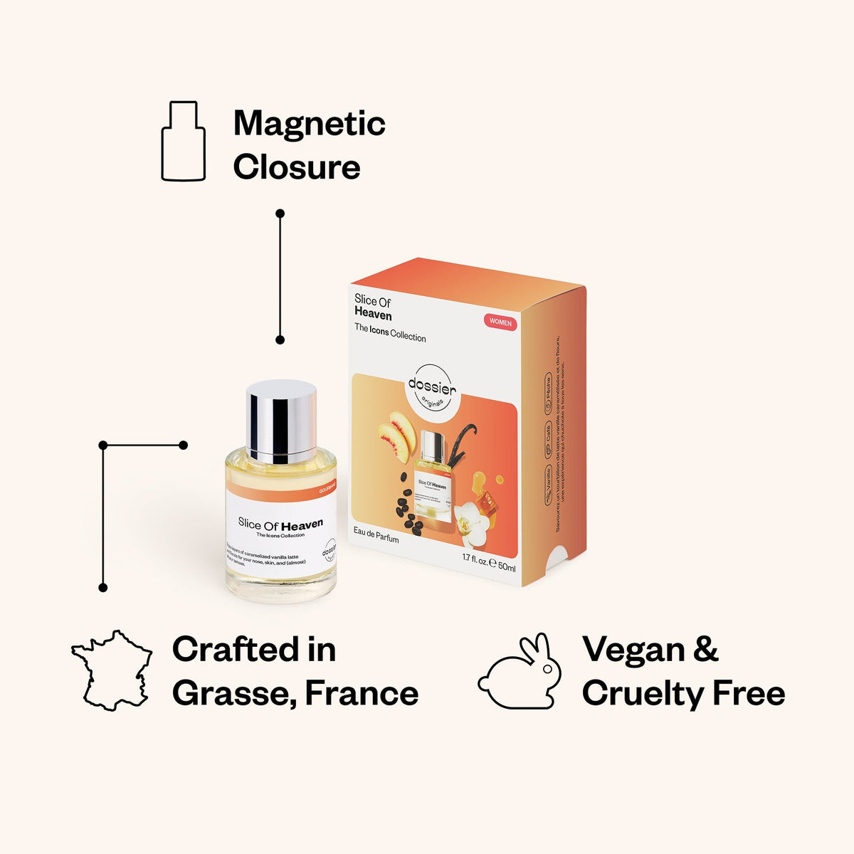 Slice of Heaven Eau de Parfum